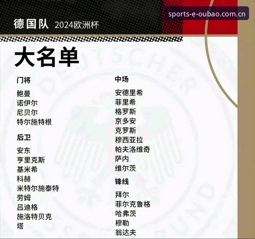 欧宝app下载链接手机版 德国队世界杯26人名单公布,为何老将诺伊尔与小将卡尔成最大看点?